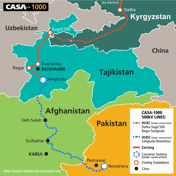 The SCO in a multipolar world and Turkmenistan’s energy diplomacy: good enough to reshape Afghanistan’s economy? 