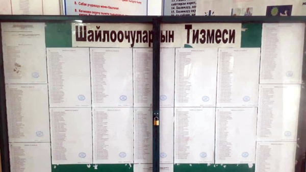 123,253 voters in preliminary voter list for early parliamentary elections in Suzak district