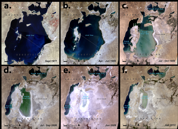 Uzbekistan’s thousand-year climate journey