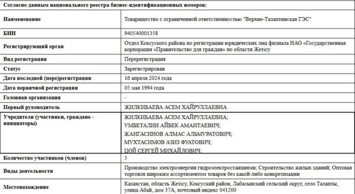 Коксу олигархам: для кого строят несколько ГЭС в области Жетысу