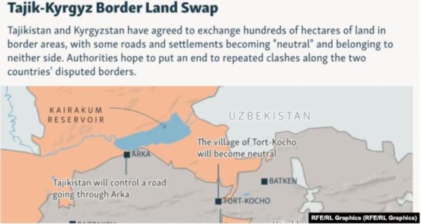 Increasing emphasis on cooperation between Central Asia’s nations is a positive trend