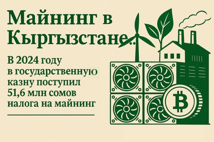 Криптовалюта на воде: майнеры Кыргызстана превращают ГЭС в золотые жилы