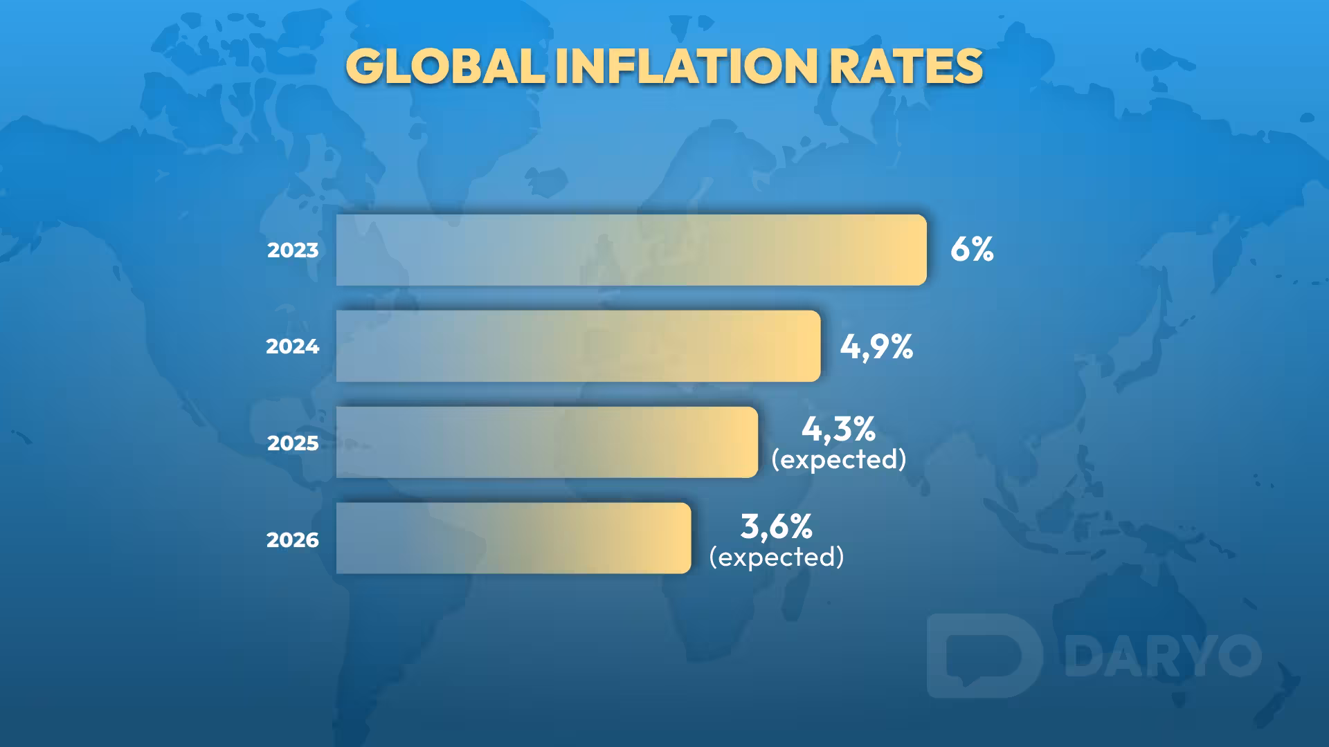 Debt Burden Growing Among Borrowers